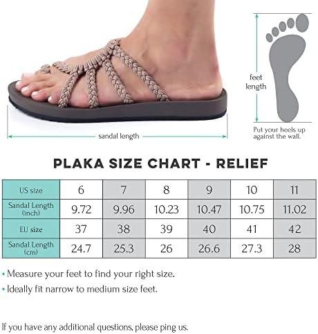 Slip Into Summer Bliss with Plaka Relief Flip ‌Flops | Our Review
