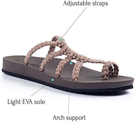 Slip Into Summer Bliss with⁢ Plaka⁢ Relief Flip Flops | Our Review