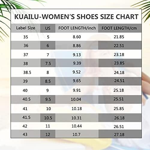 Our Favorite Find: KuaiLu Women's Non-Slip Flip Flops!